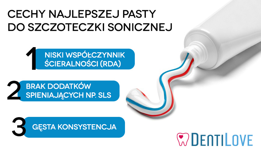 najlepsza pasta do szczoteczki sonicznej cechy infografika